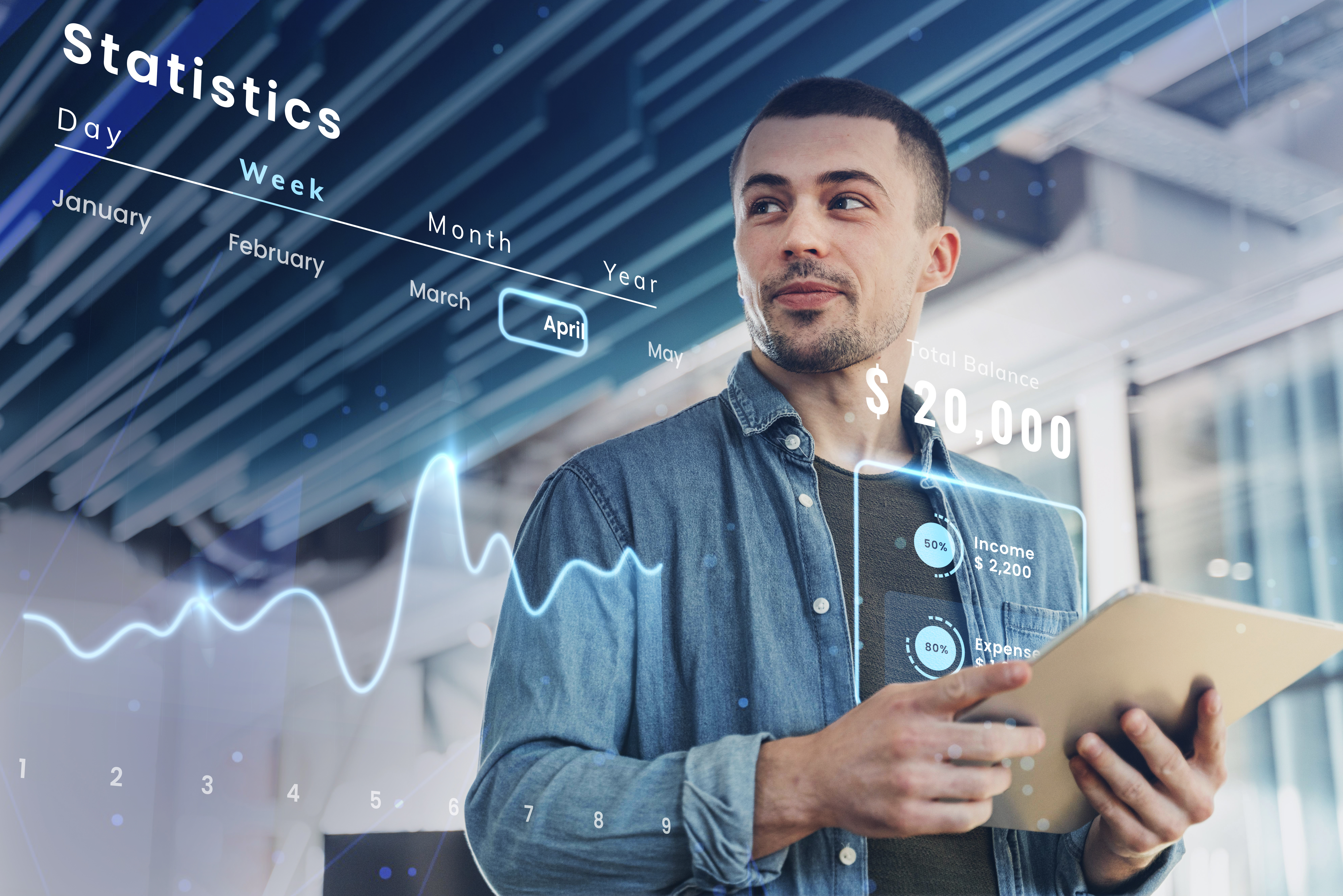 Perfis de consultores