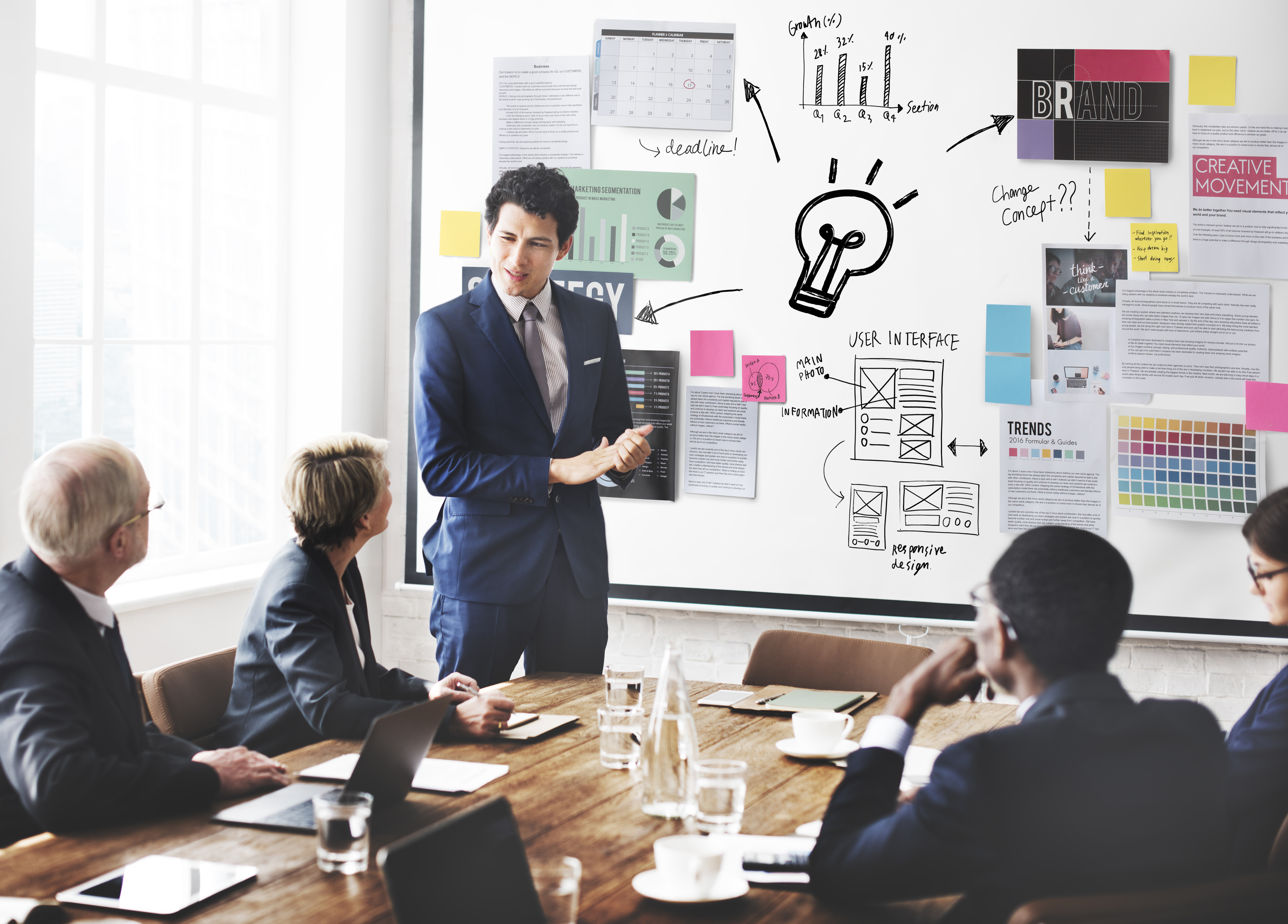 Mentoria SAP Profissional